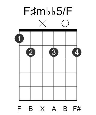 F#mbb5/F