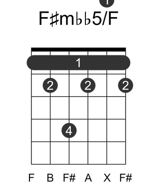 F#mbb5/F