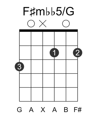 F#mbb5/G