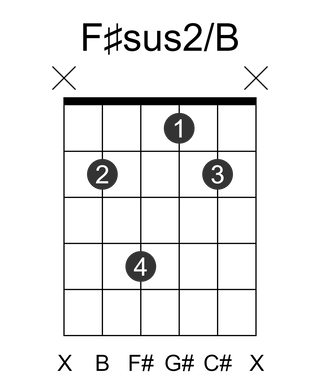 F#sus2/B