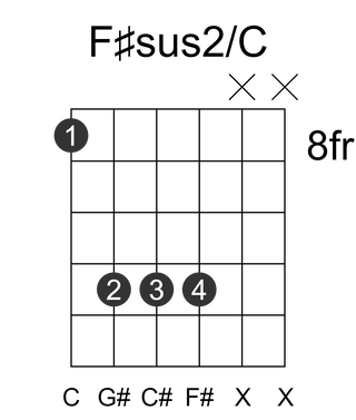 F#sus2/C