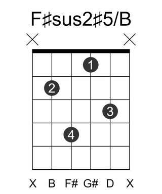 F#sus2#5/B