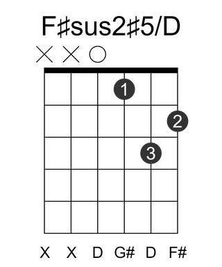 F#sus2#5/D