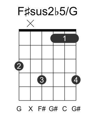 F#sus2b5/G