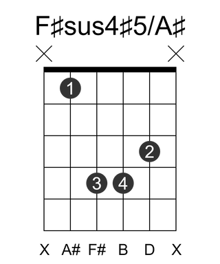 F#sus4#5/A#