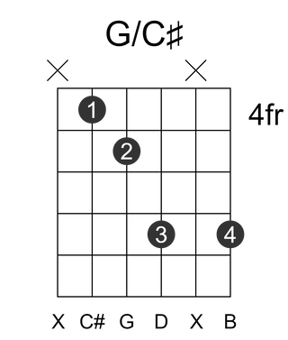 G/C#