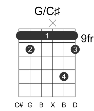 G/C#