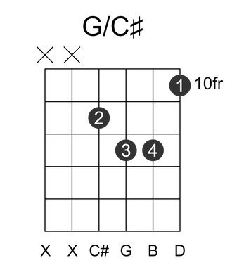 G/C#