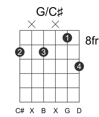 G/C#