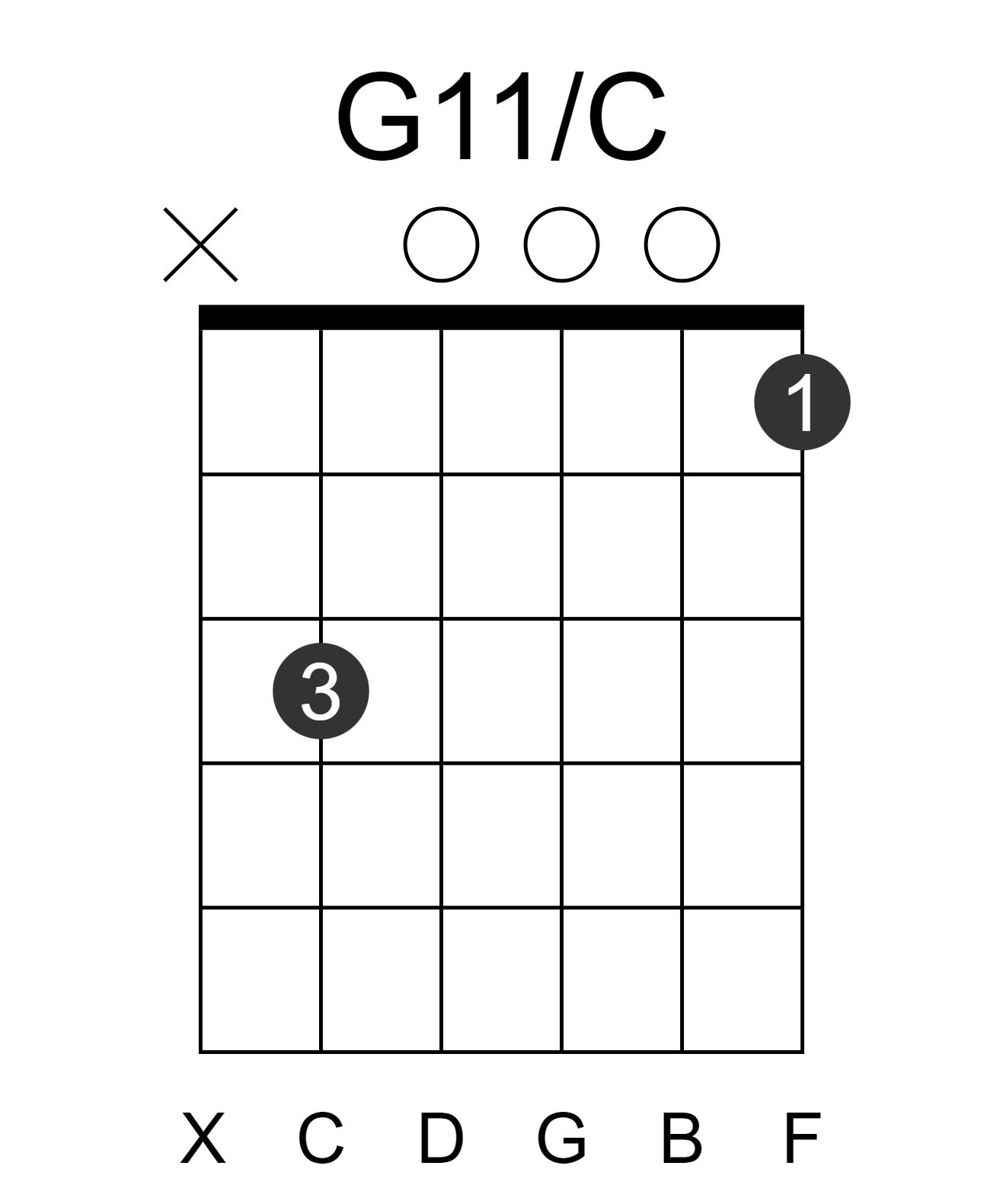G11/C