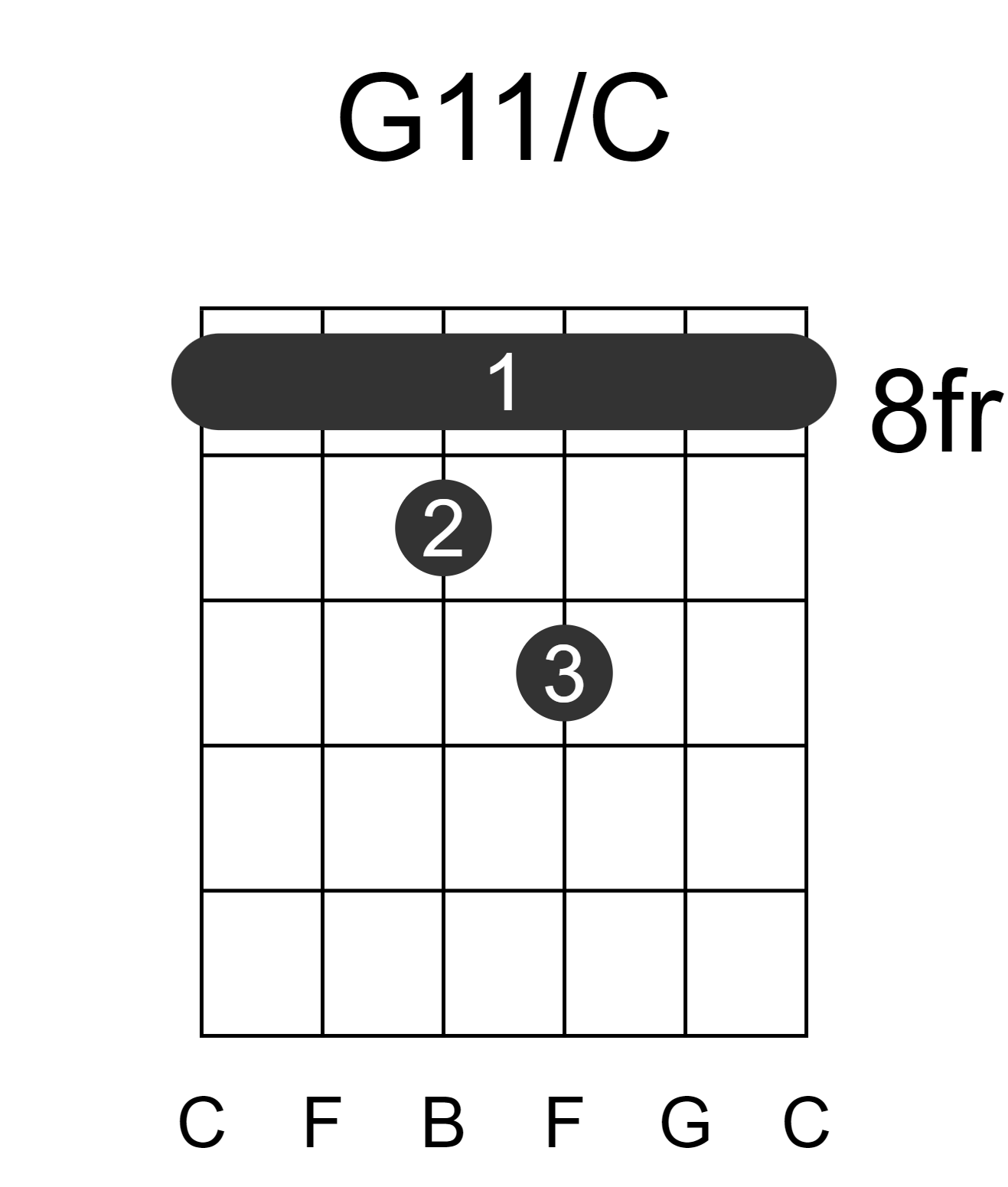 G11/C
