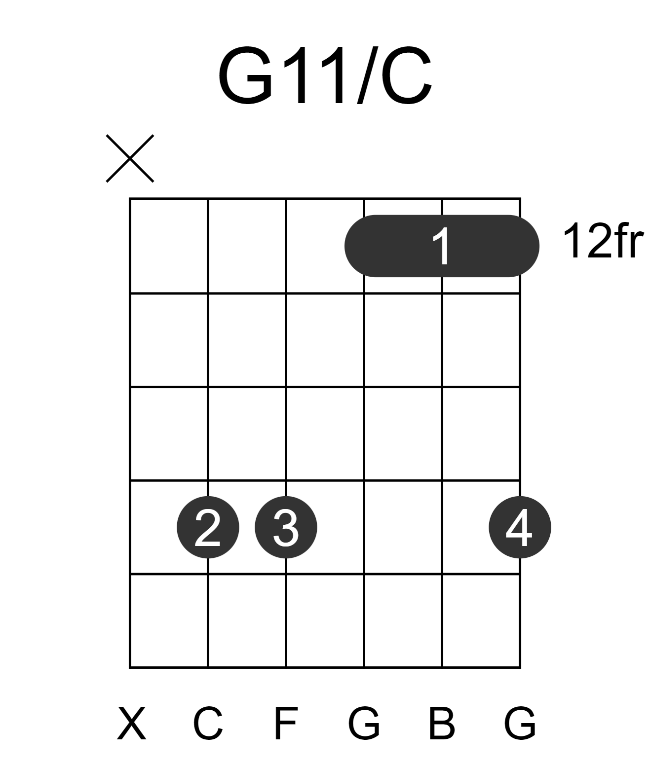 G11/C