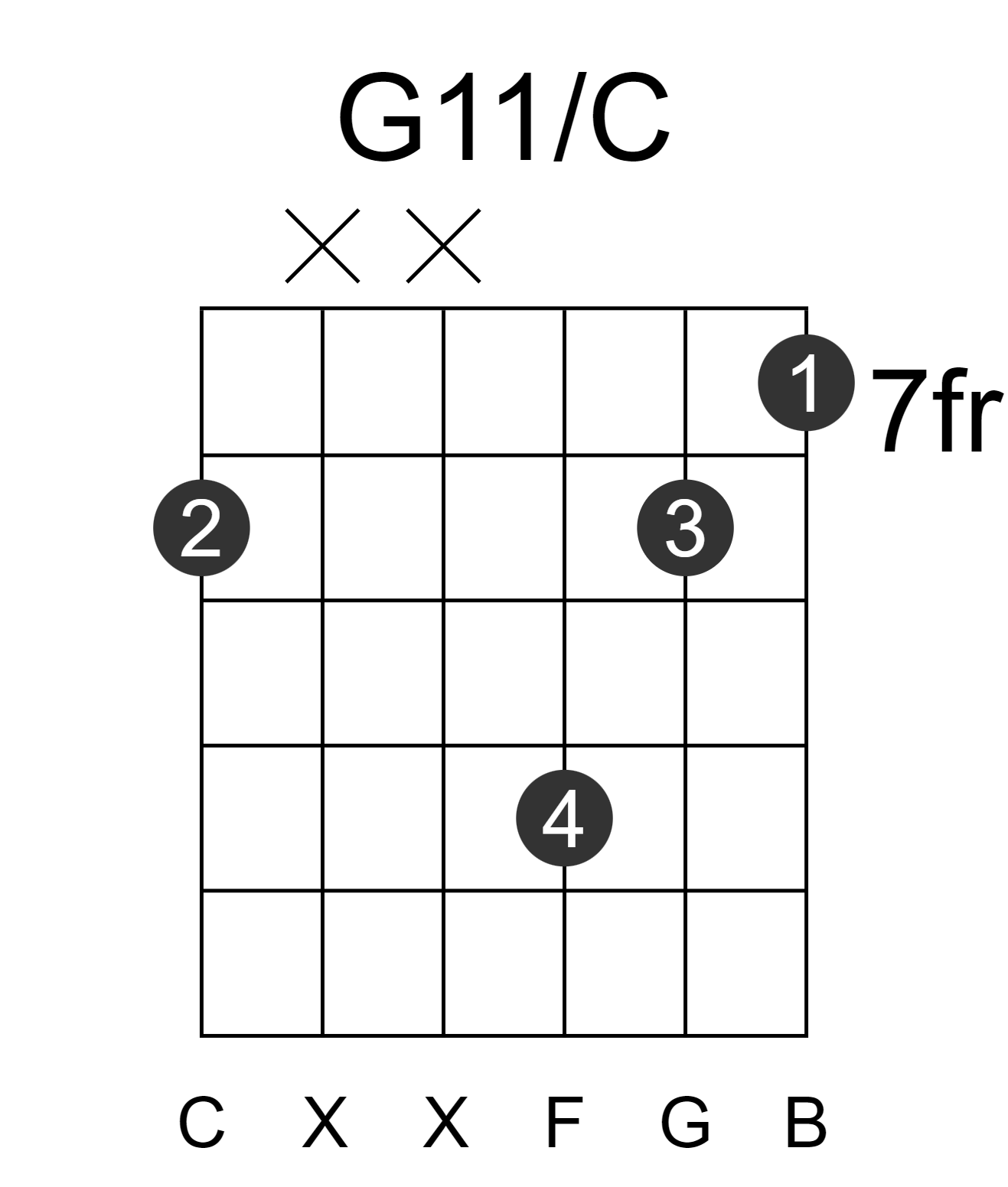G11/C