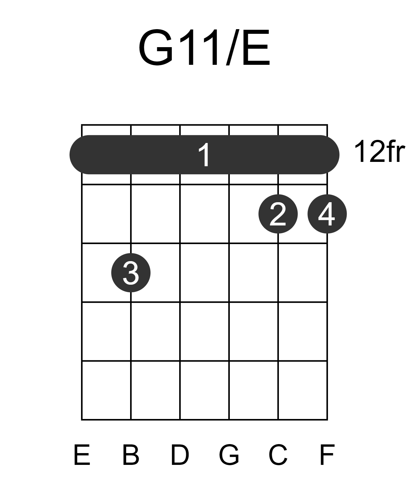 G11/E