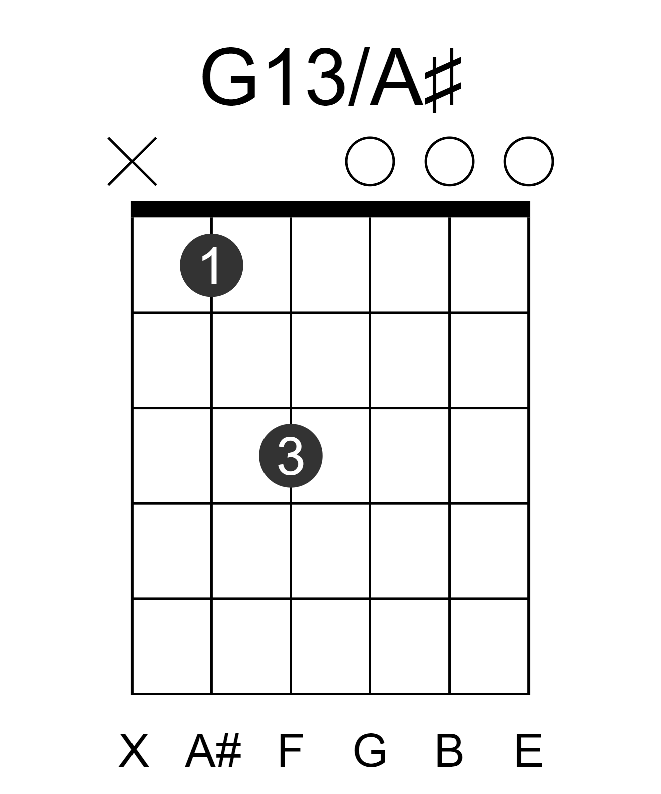G13/A#