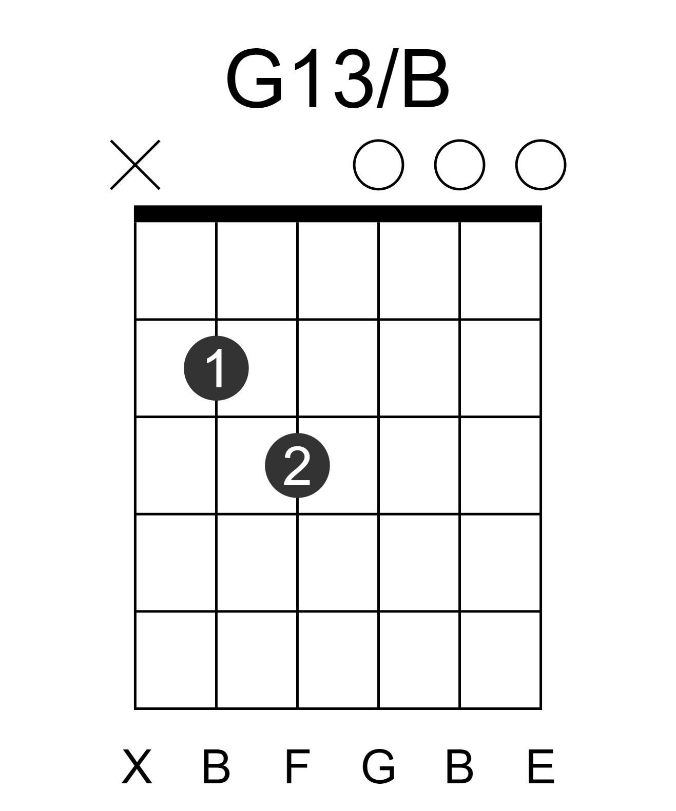 G13/B