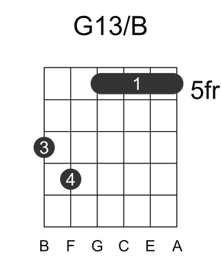 G13/B