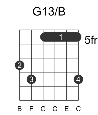 G13/B