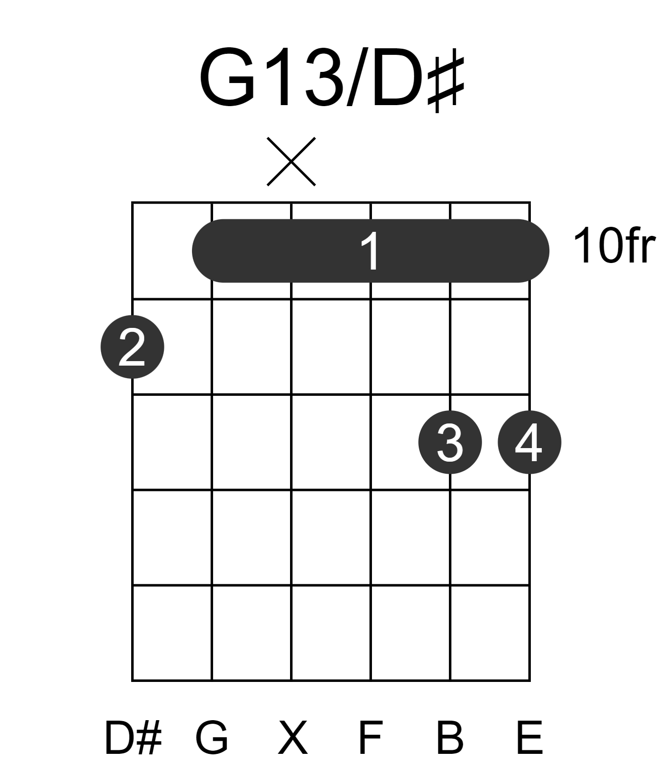 G13/D#