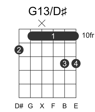 G13/D#