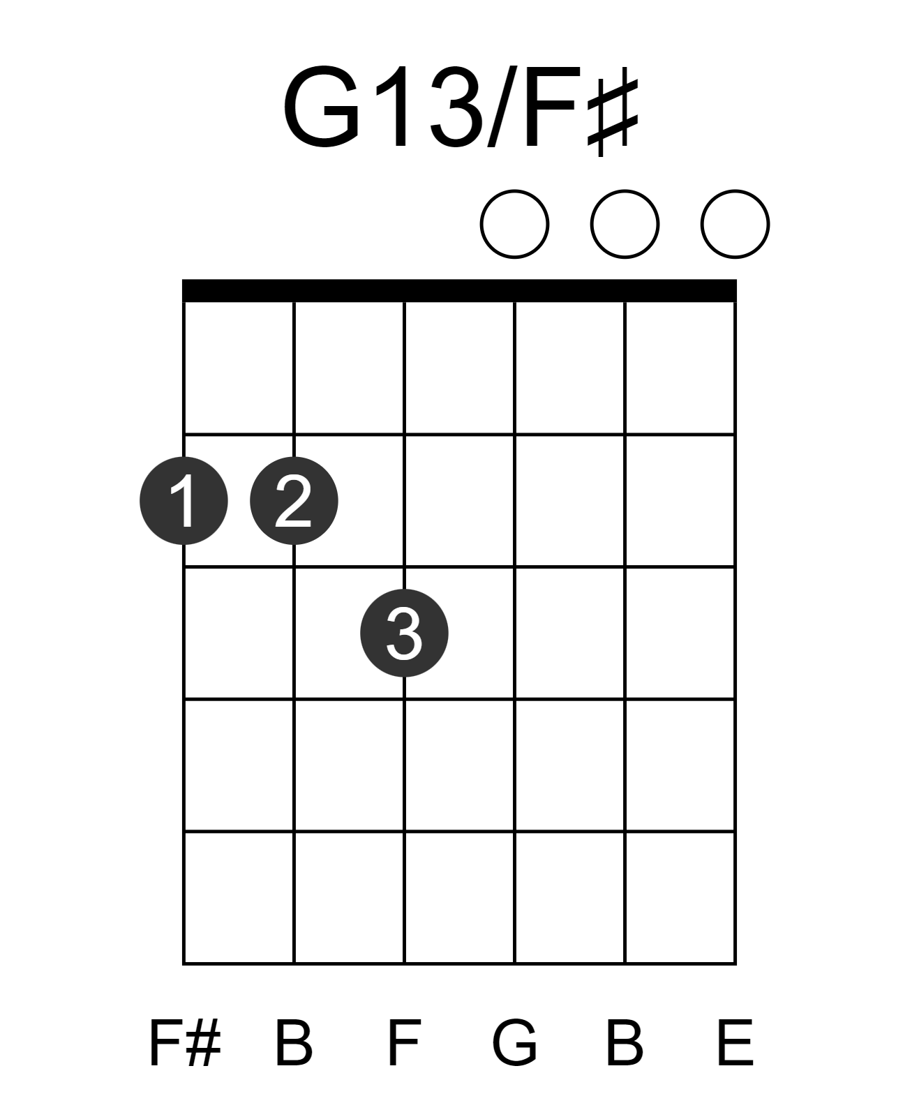 G13/F#