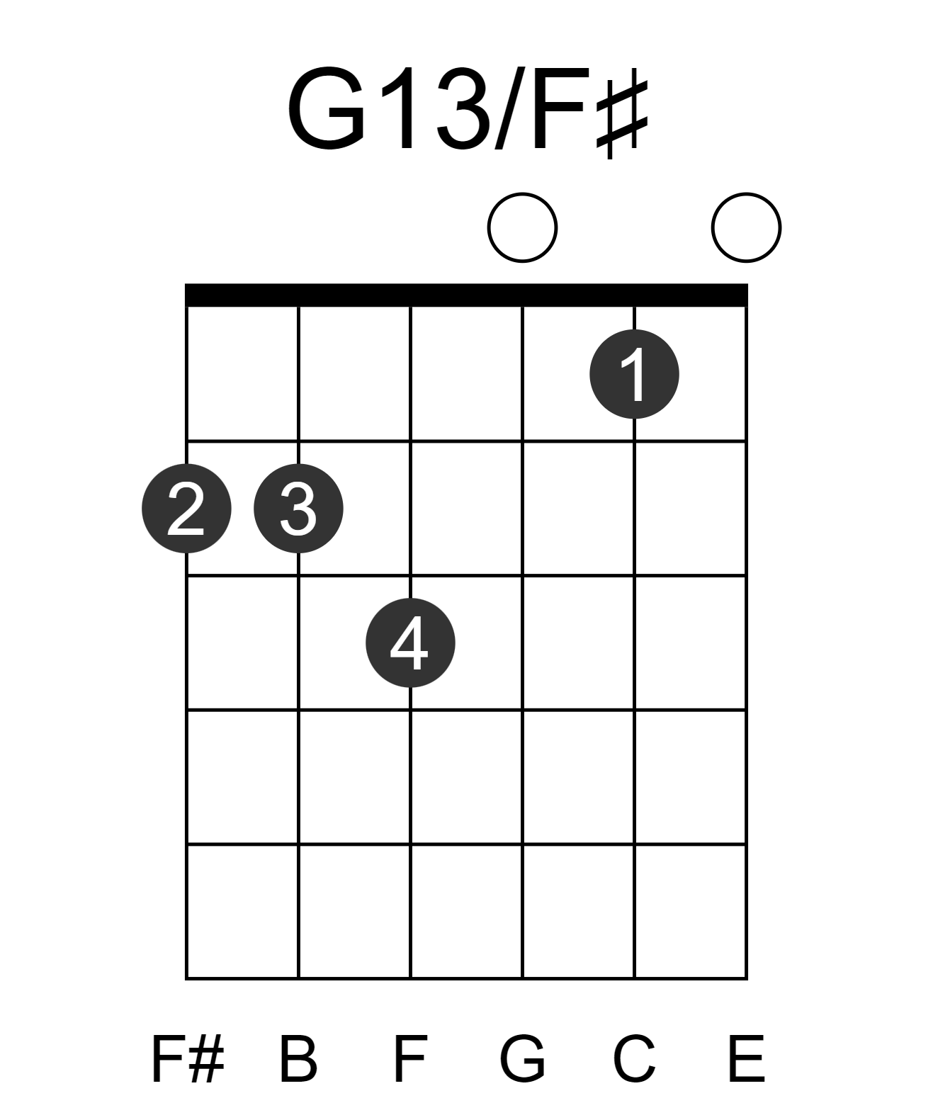 G13/F#