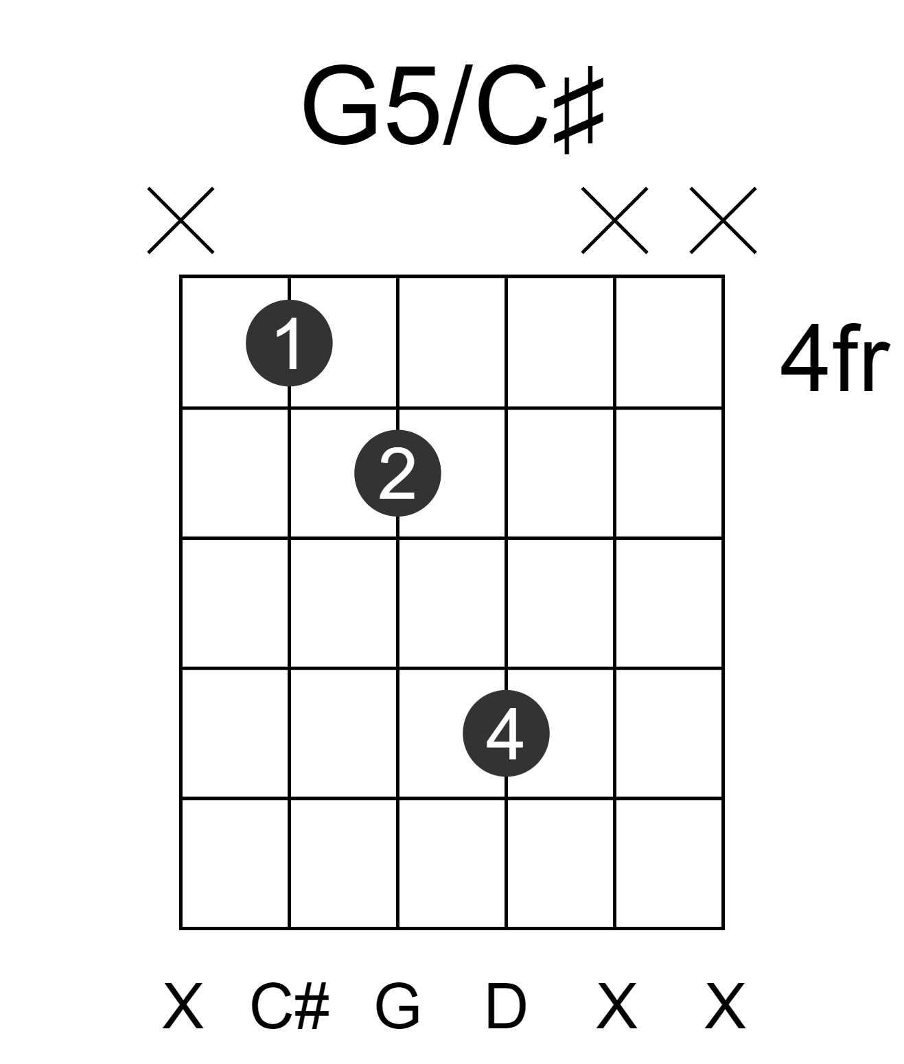 G5/C#