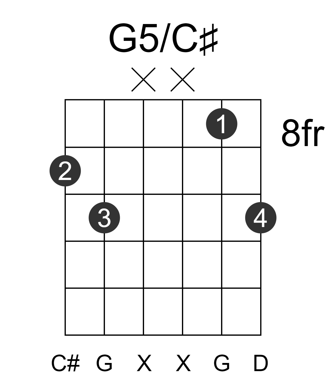 G5/C#