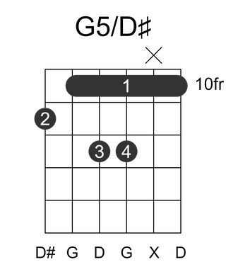 G5/D#