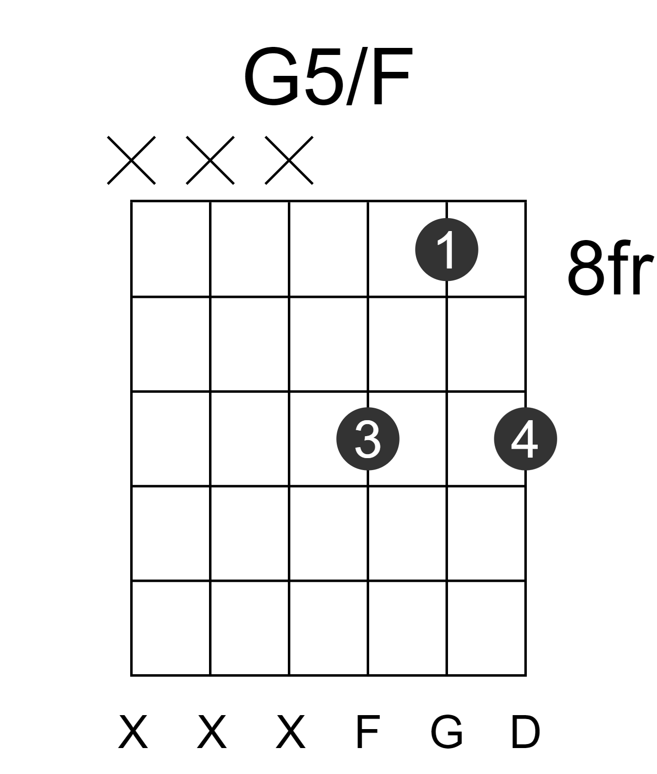 G5/F