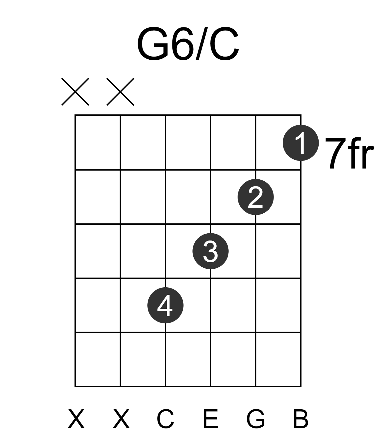 G6/C