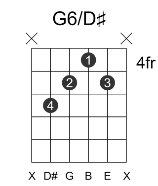 G6/D#