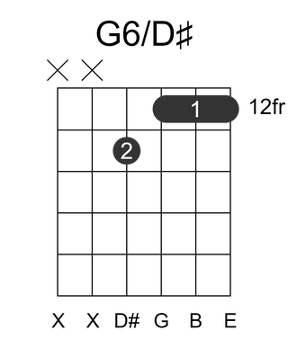 G6/D#