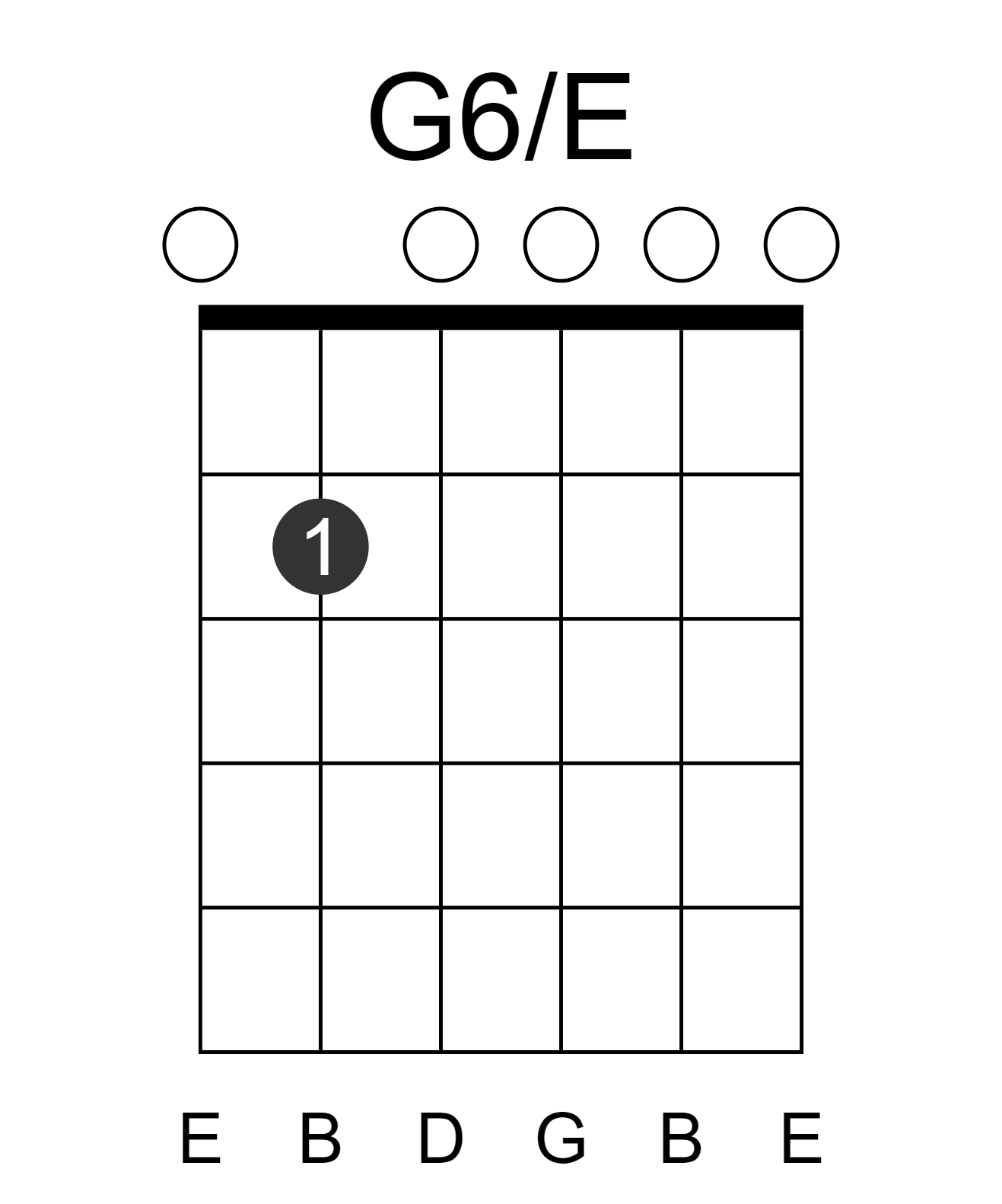 G6/E