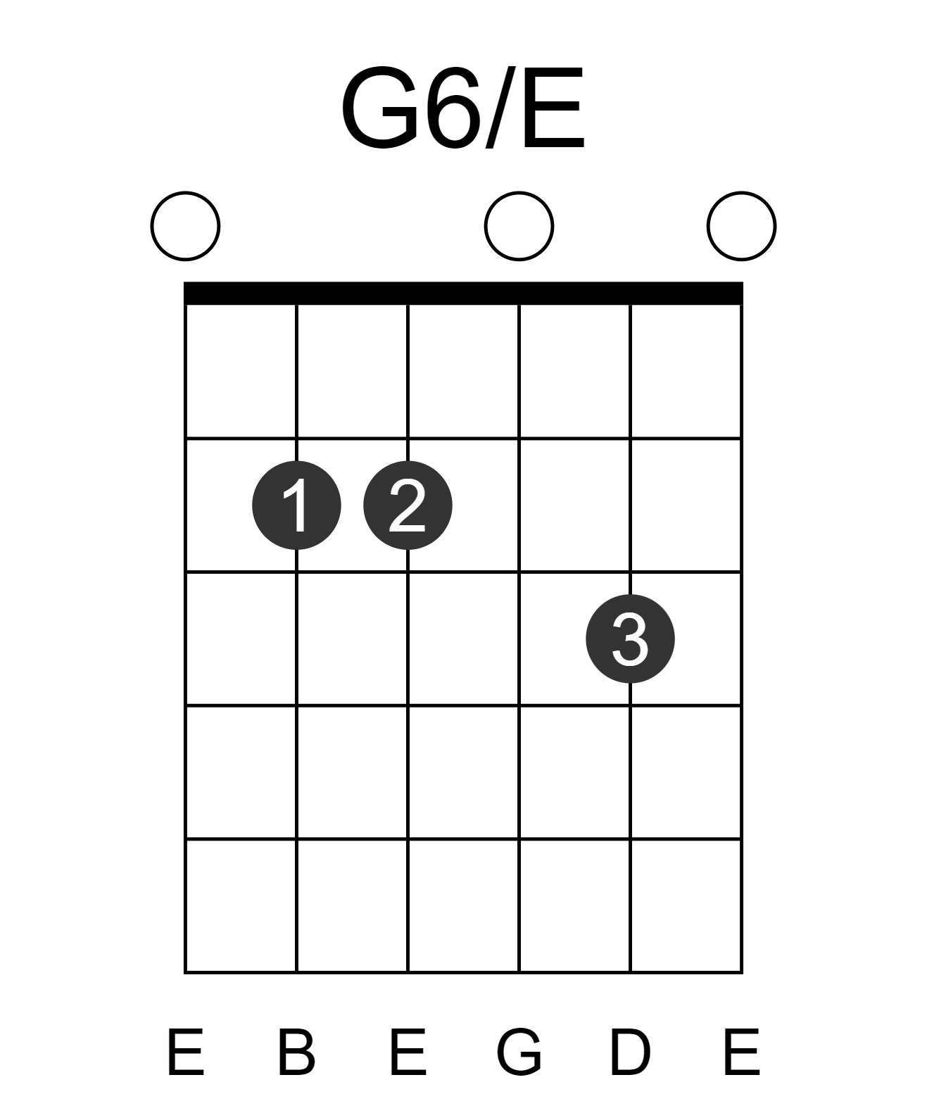 G6/E