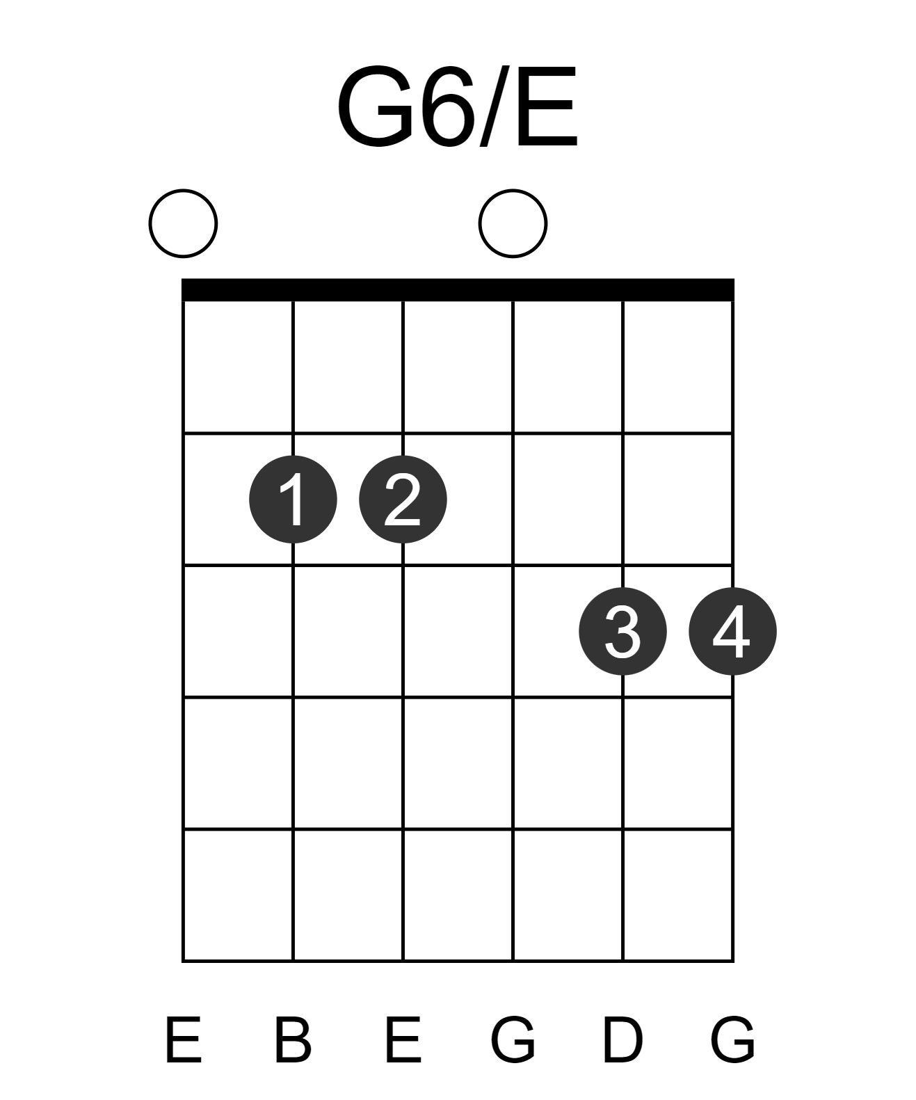 G6/E