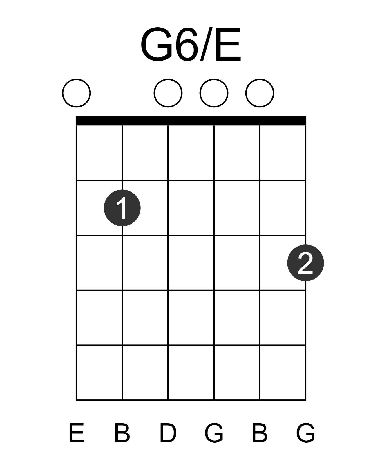 G6/E