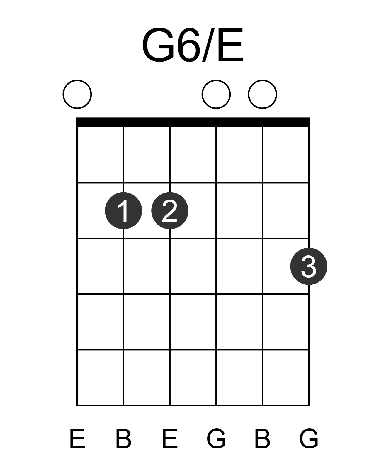 G6/E
