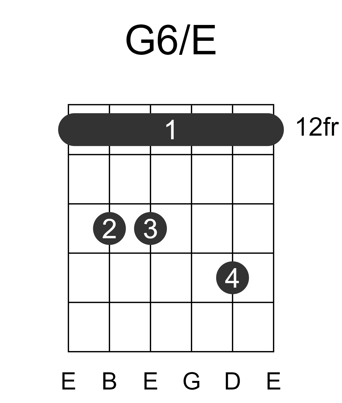 G6/E