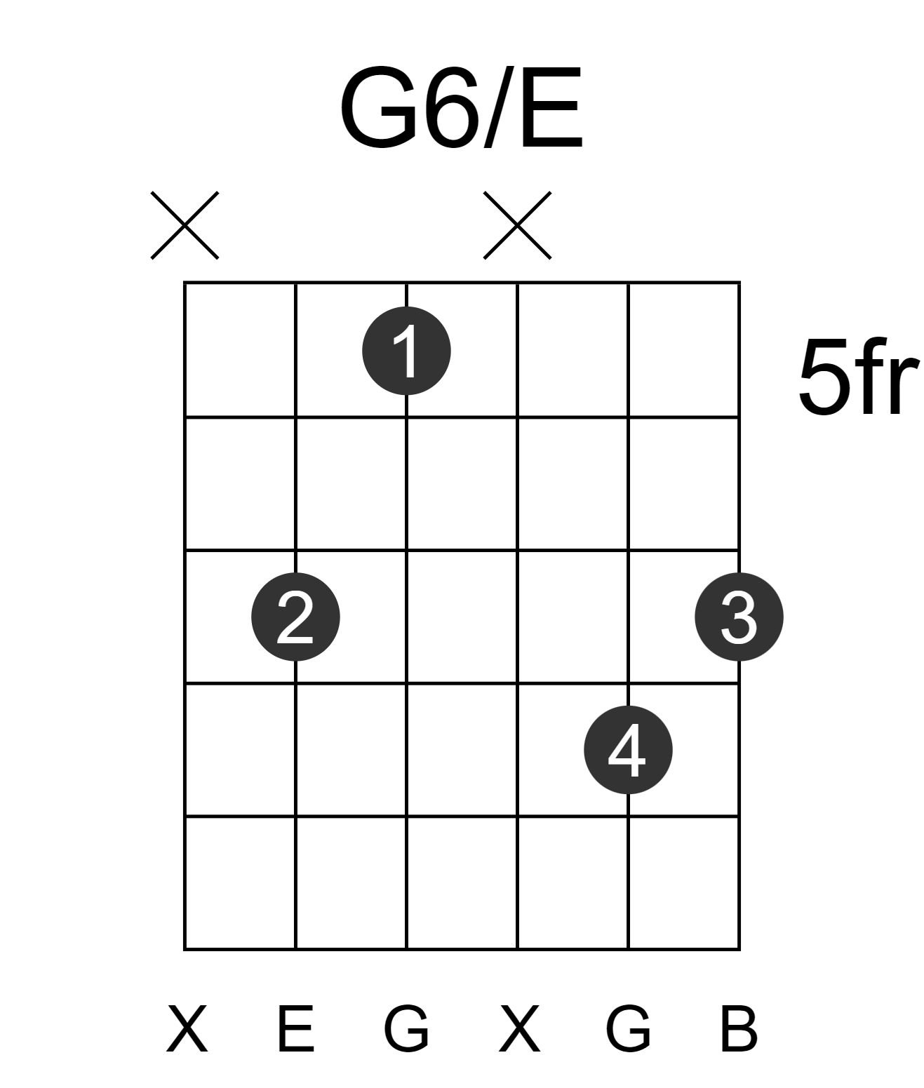 G6/E