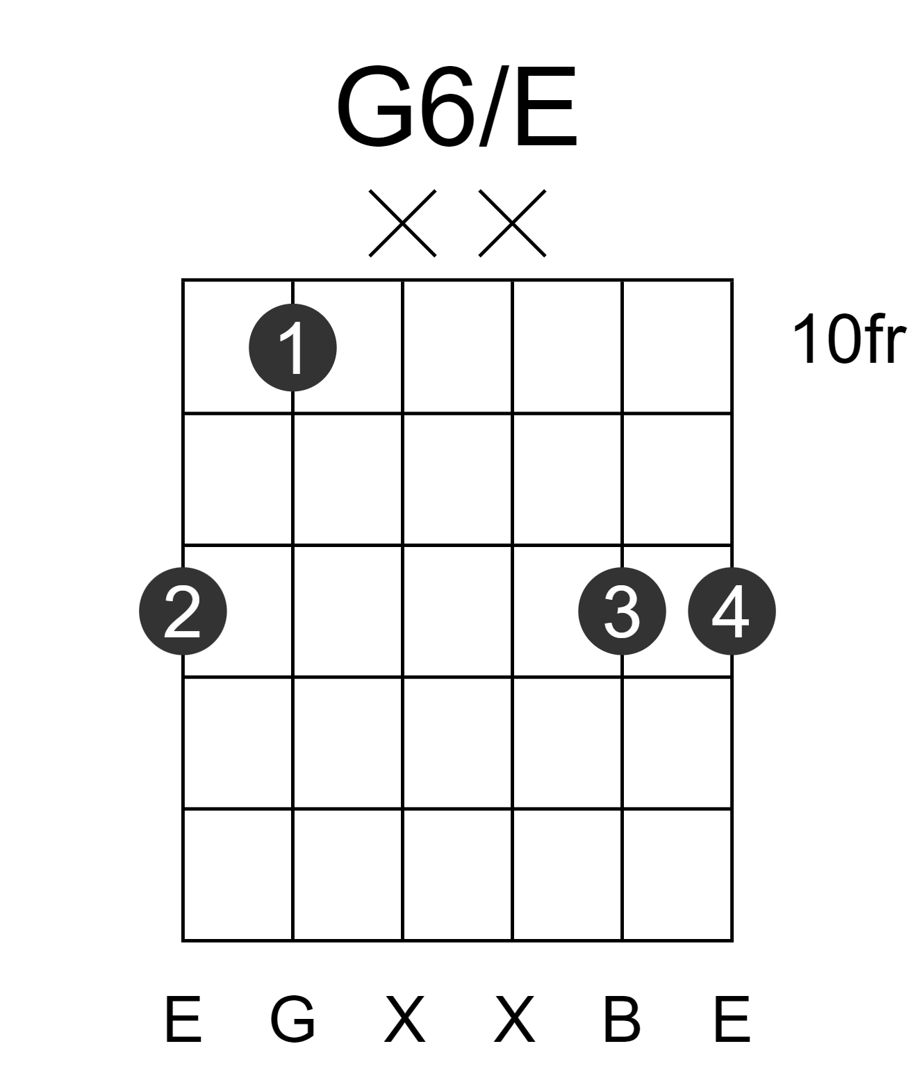 G6/E