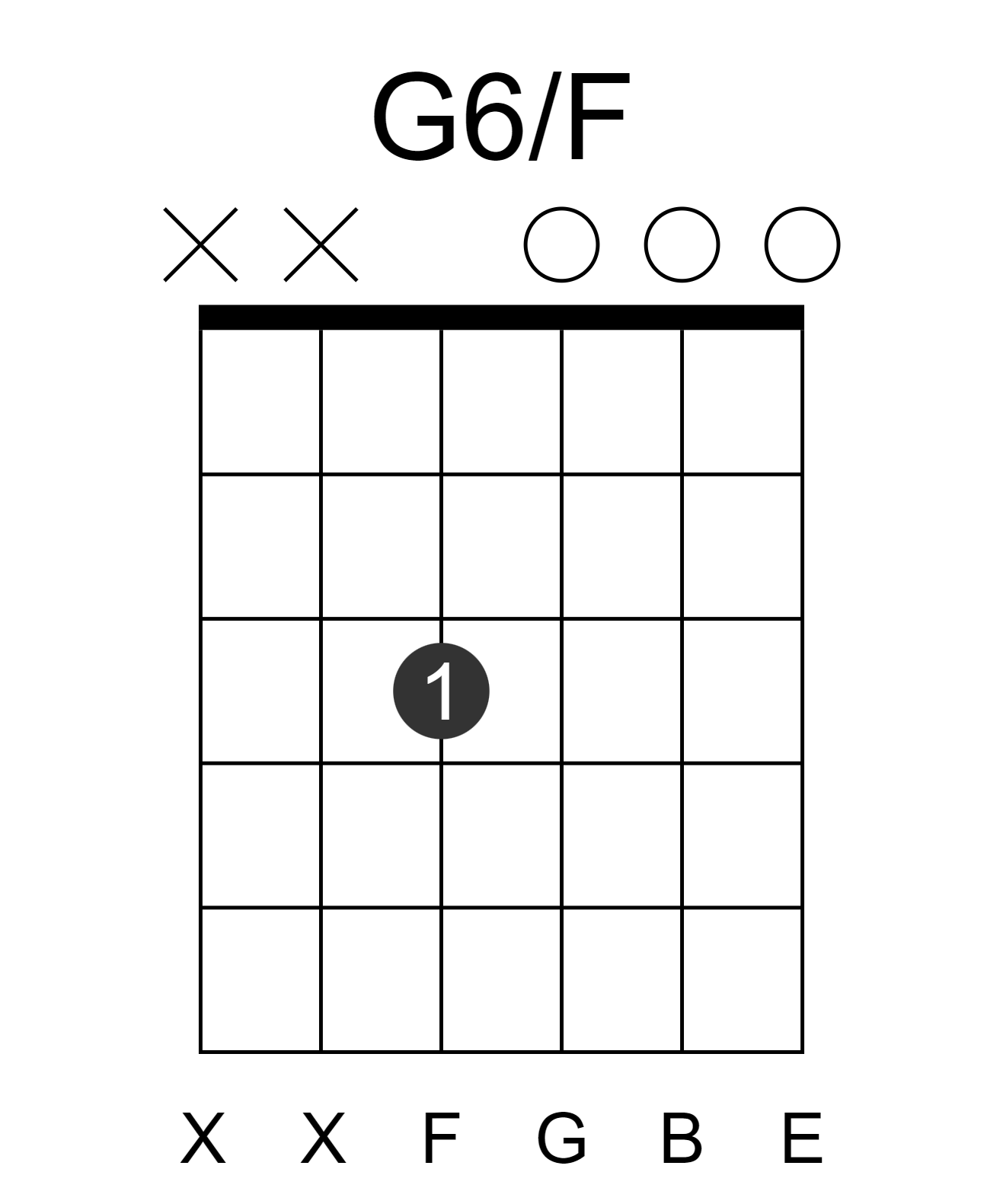 G6/F