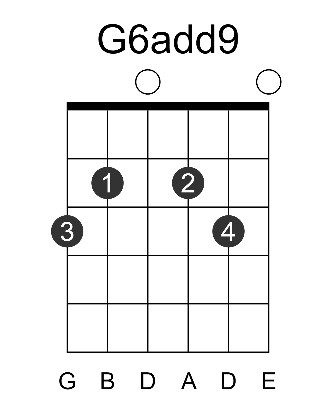 G6add9