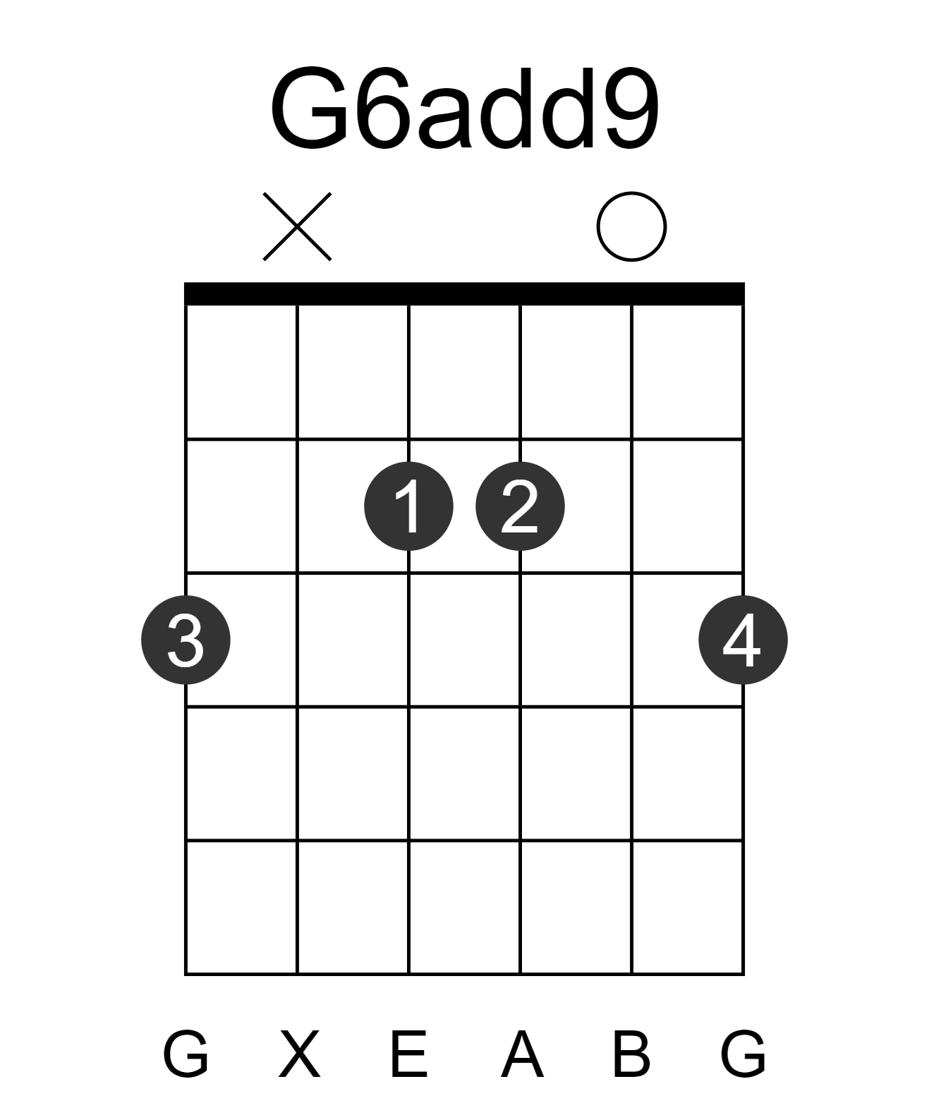 G6add9