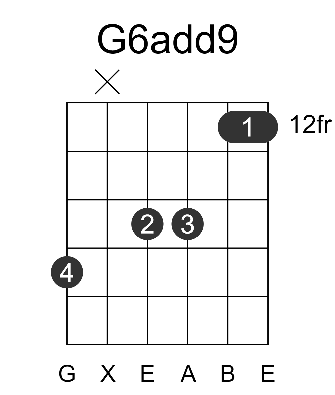 G6add9