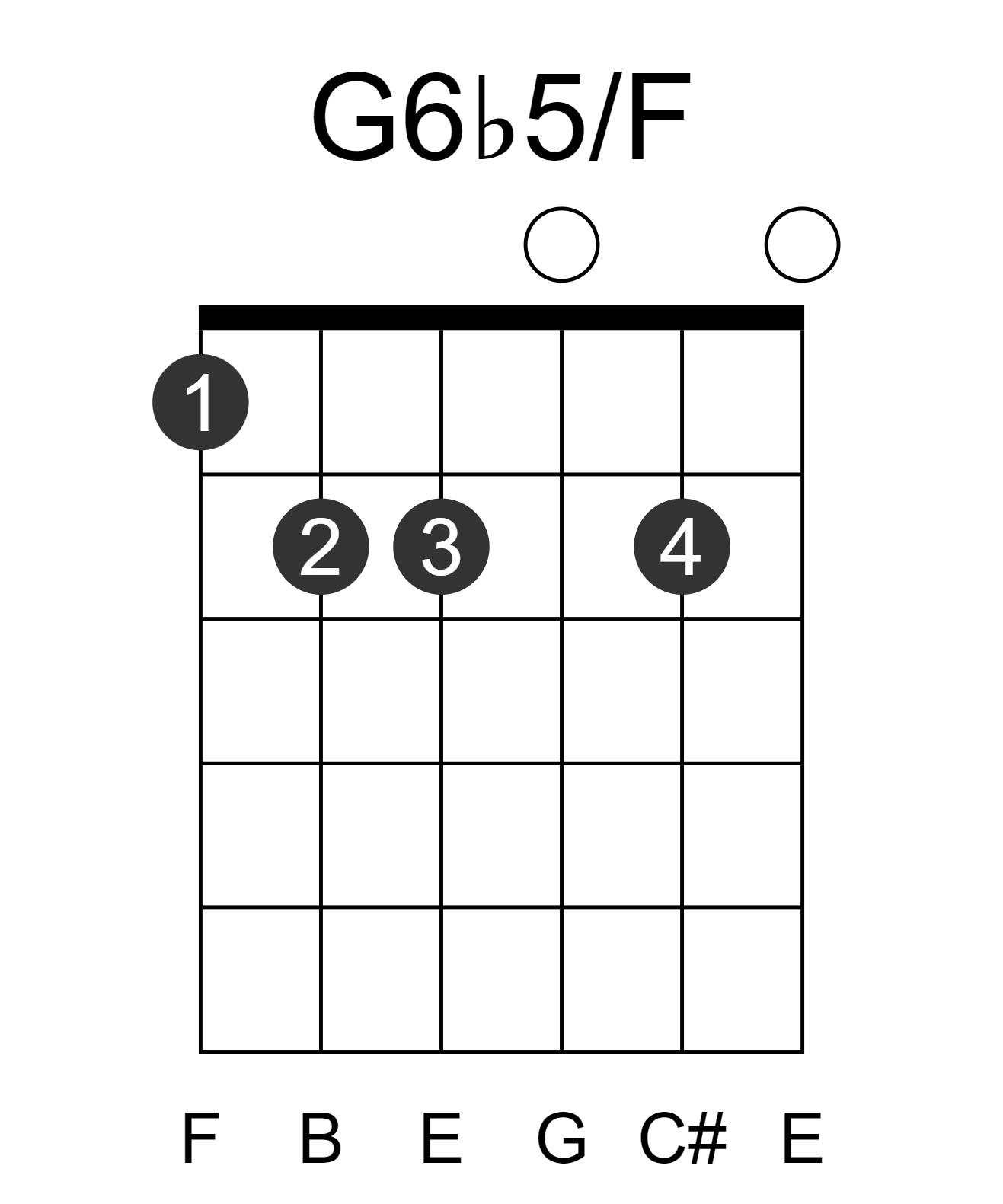 G6b5/F