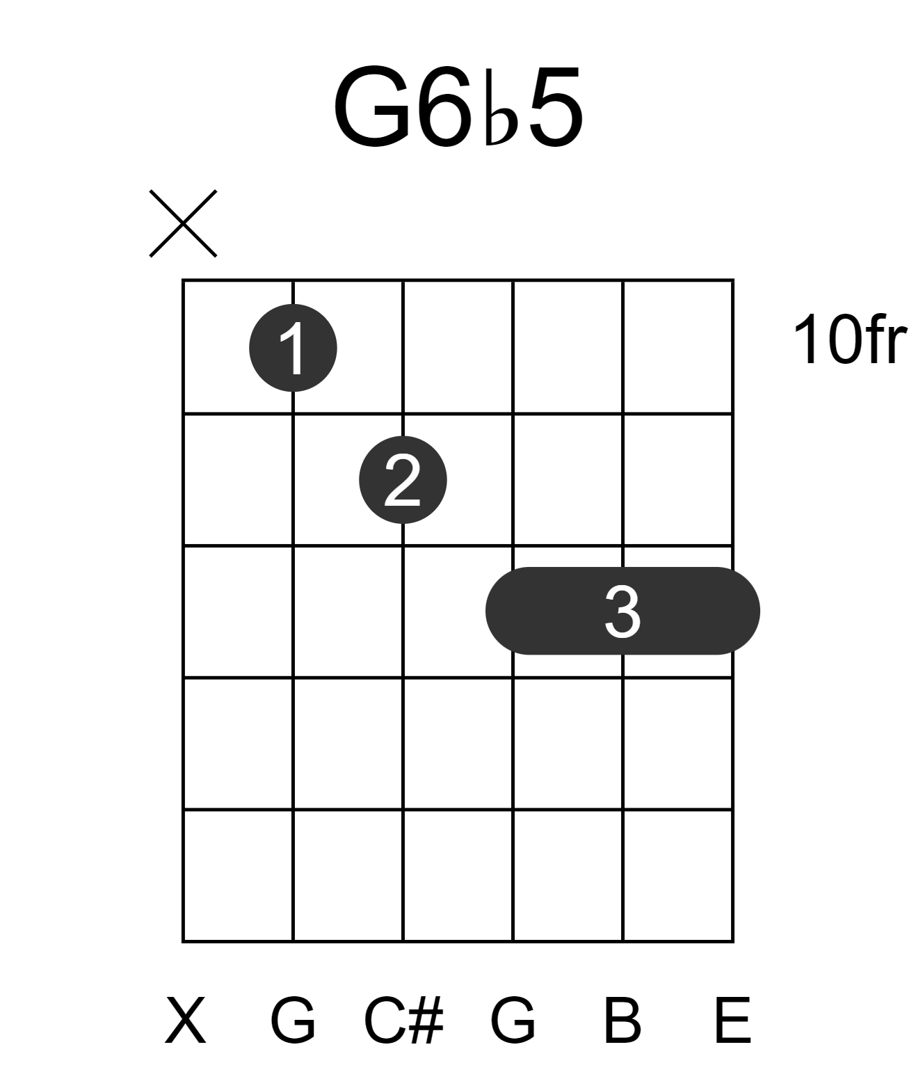 G6b5
