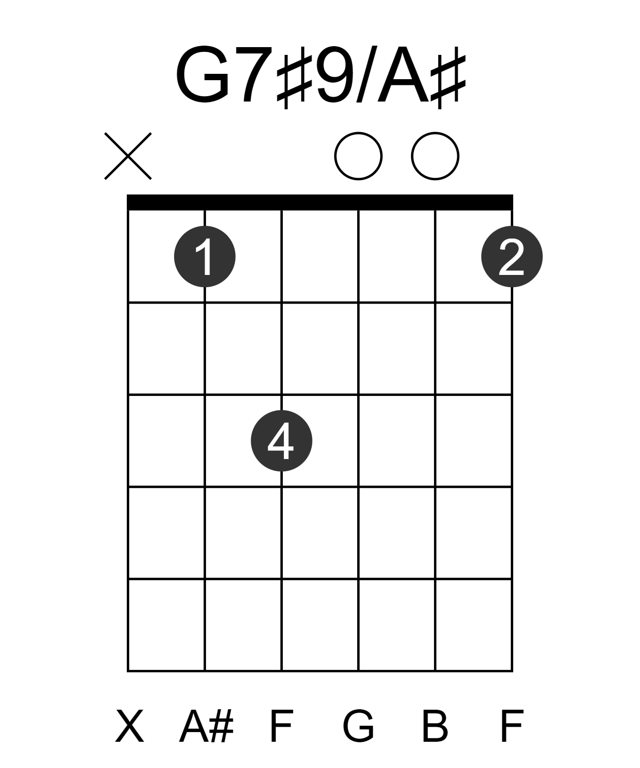 G7#9/A#