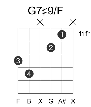 G7#9/F