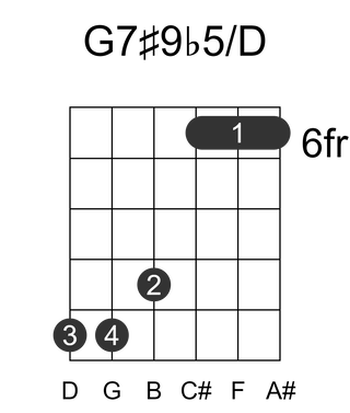 G7#9b5/D